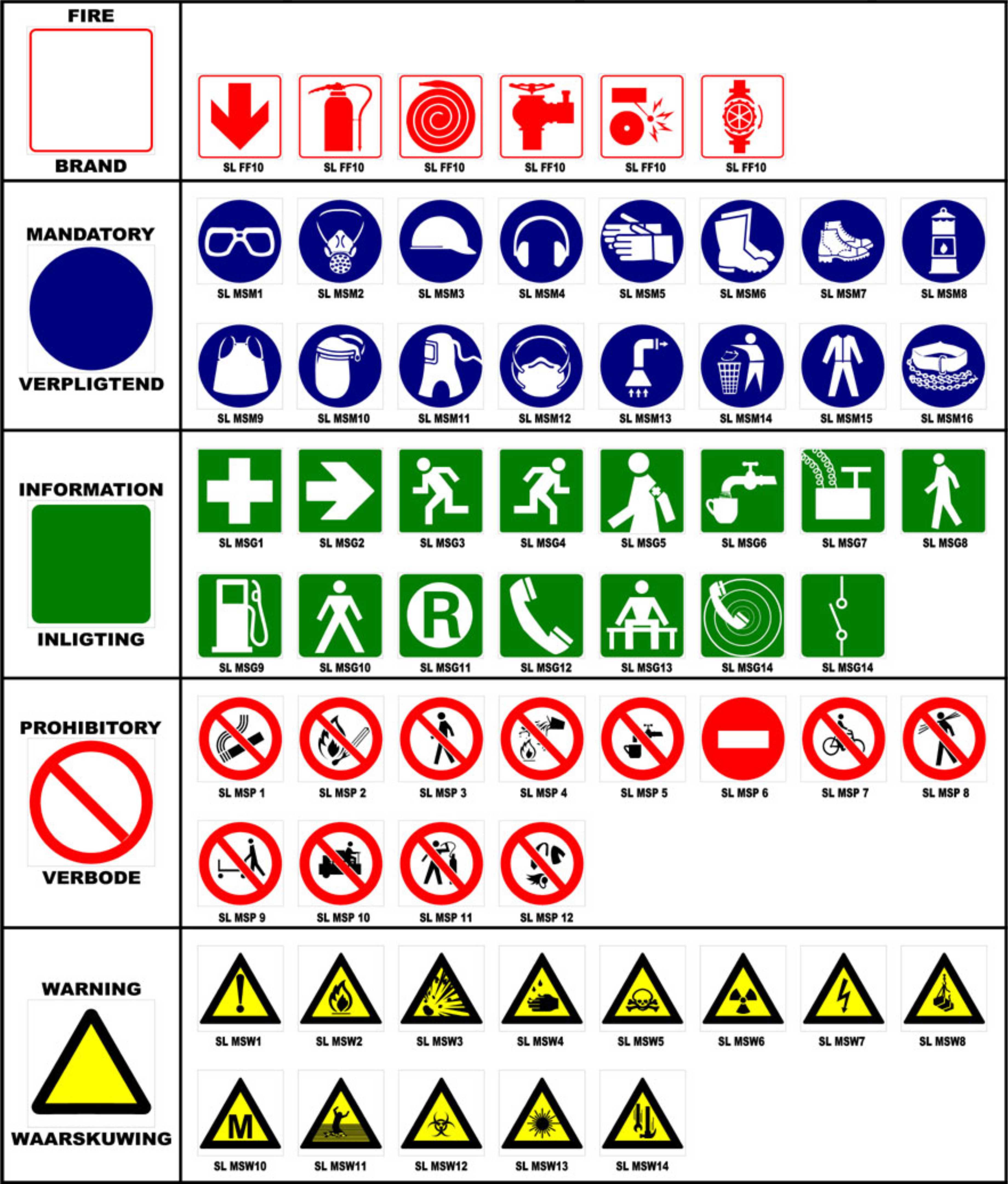 Symbolic Safety Signs And Meanings - Image to u